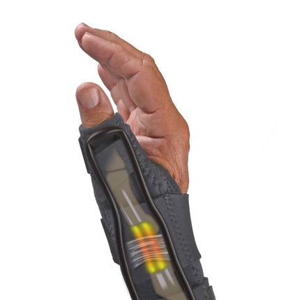 diagram showing how the Hely & Weber deQ Thumb Orthosis aligns the thumb during use
