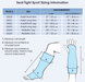 size guide for Brownmed SEAL-TIGHT Sport Cast Protector - Leg