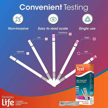 Berkeley Life Nitric Oxide Saliva Test Strips - 50ct