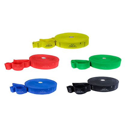 CanDo Multi-Grip Exerciser