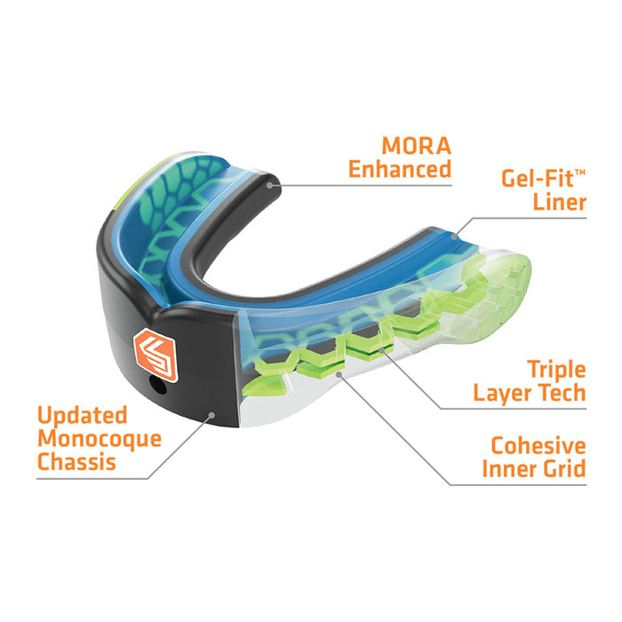 Shock Doctor Gel Max Power Mouthguard cross-section explaining different comfort and protective features
