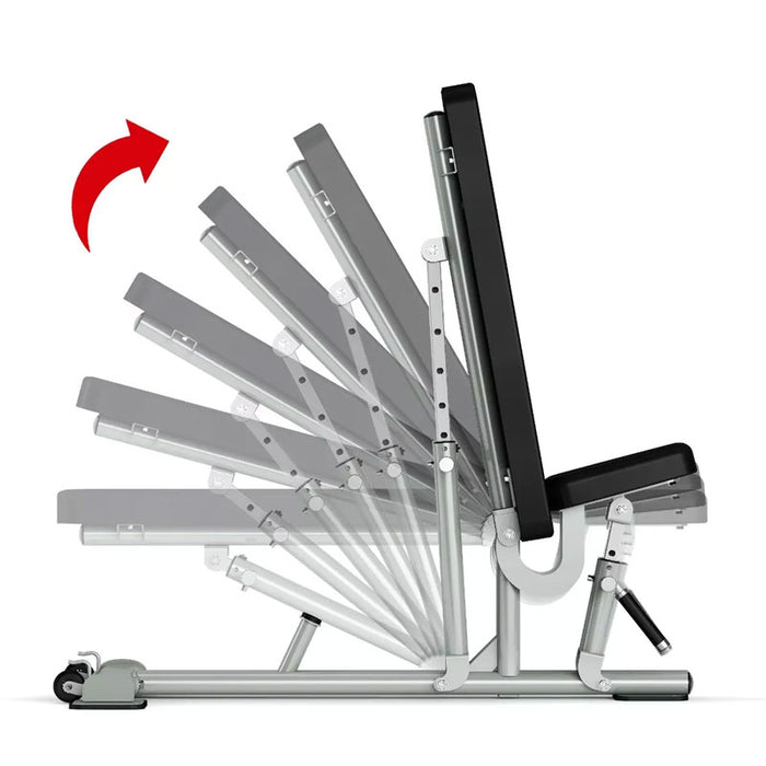range of positions for the Spirit Fitness ST800FI Flat/Incline Bench